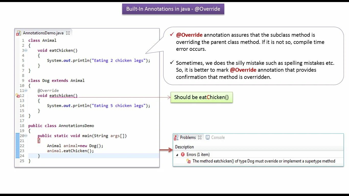 Переопределение в java. Аннотации java. Override java. Java built in annotations. Сборка java