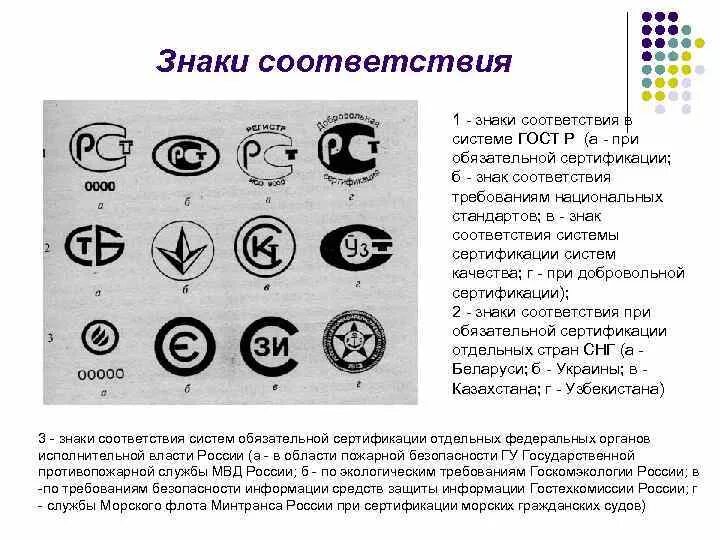 Добровольная сертификация продукции требованиям