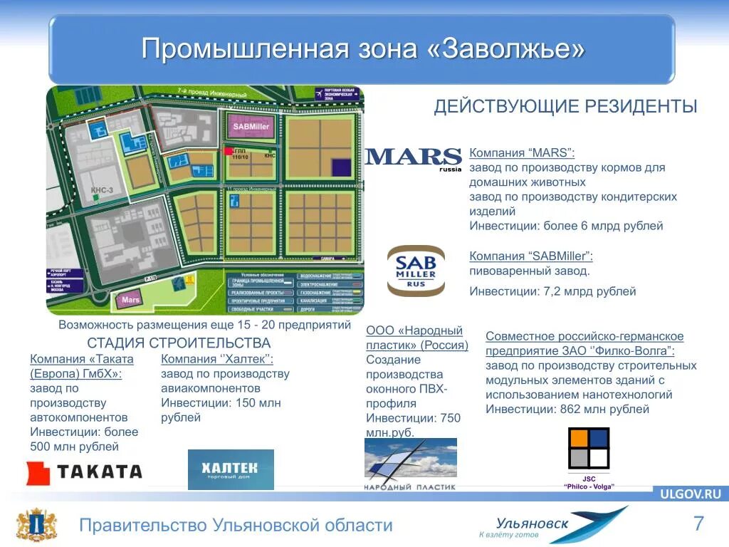 Авито работа ульяновске заволжье. Индустриальный парк заволжье ульяновск. промышленная зона заволжье. промышленная зона заволжье ульяновск. промзона заволжье ульяновск.