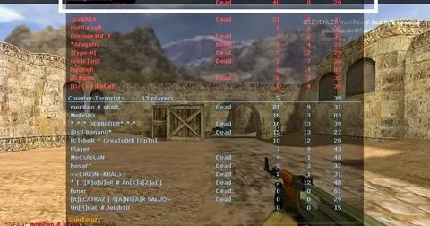 Кфг для кс 1.6