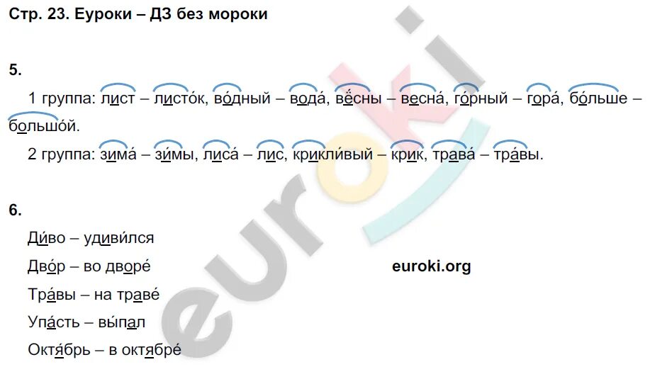 Русский язык 4 класс учебник ответы кузнецова. Русский язык 2 класс рабочая тетрадь Кузнецова. Русский язык 2 класс рабочая тетрадь 2 часть Кузнецова.