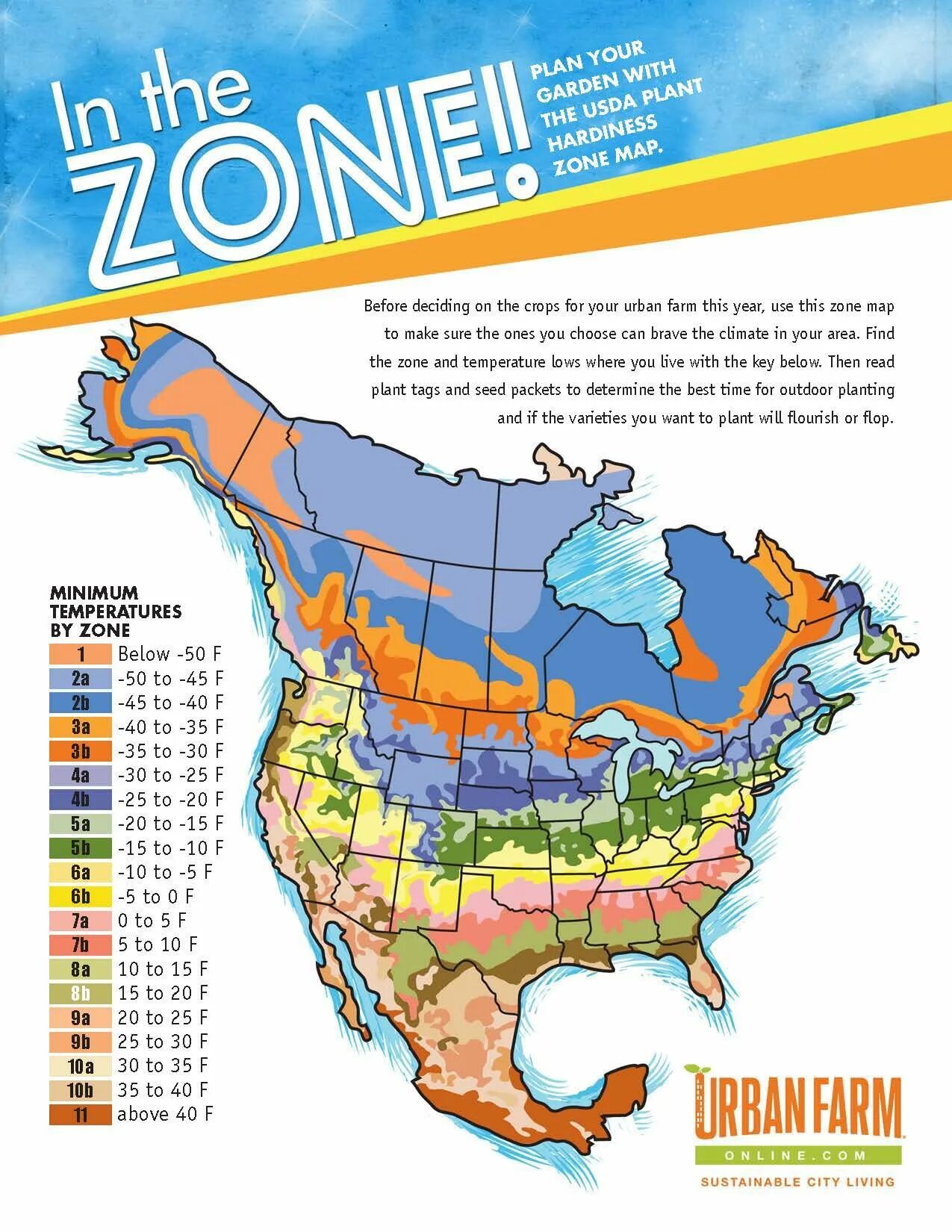 USDA Hardiness Zone. USDA Zones Plant Hardiness. Карта USDA. Plant Hardiness Zone Map.