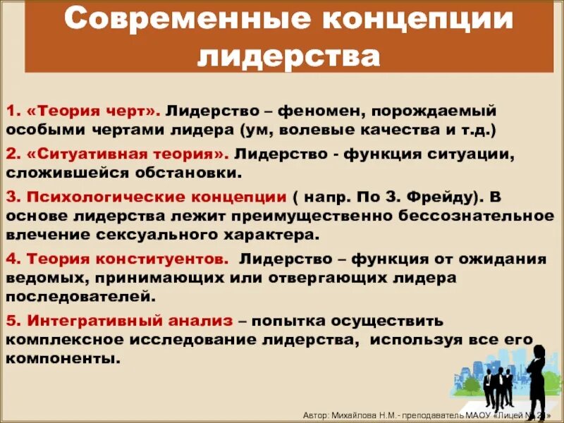 Концепции лидерства. Современные концепции лидерства. Основные теории лидерства. Теории концепции лидерства.