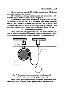 Проведение испытаний поясов