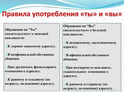 Правила обращения