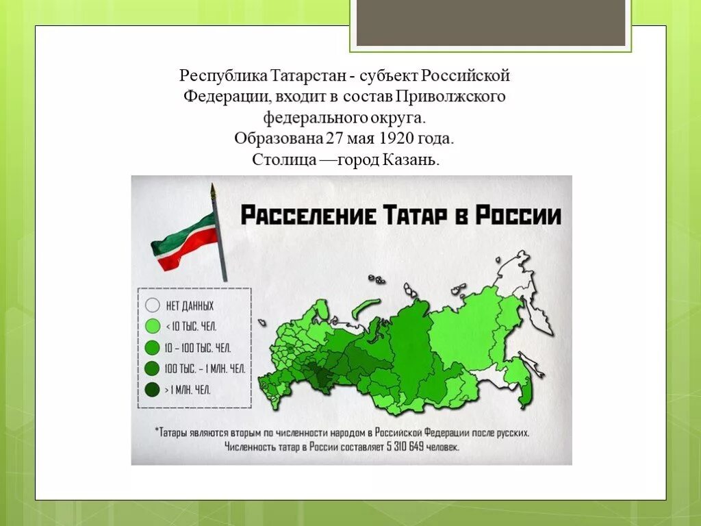 Сколько татаров в россии. Республика Татарстан субъект Российской. Расселение татар в России. Расселение татар в России карта. Татары территория проживания в России.