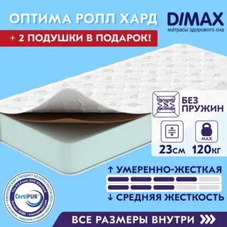 Basic optima hard