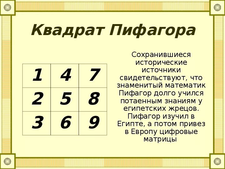 Психоматрица по дате рождения квадрат Пифагора. Магический квадрат Пифагора. Пифагор расшифровка квадрат Пифагора. Нумерология матрица Пифагора. Число пифагора по дате