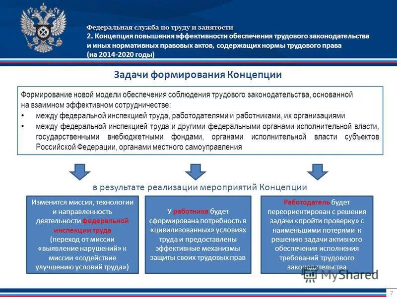 Официальном сайте федеральной службы по труду