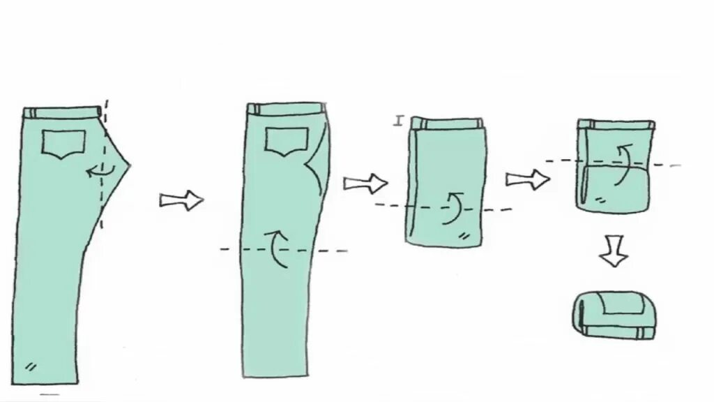 Как собирать одежду