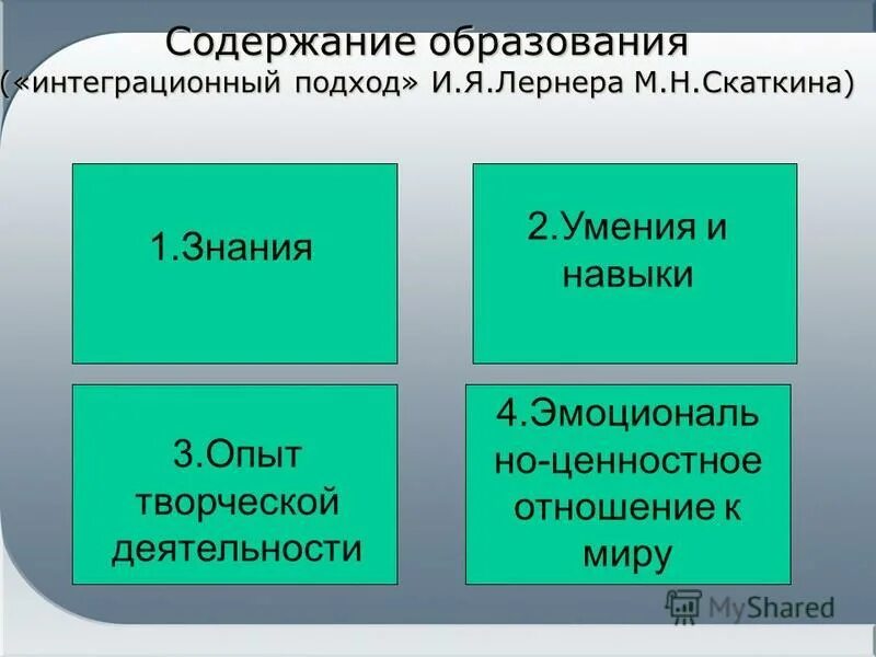 Подход т 2