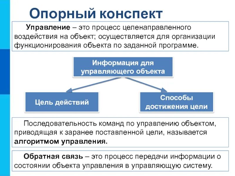 Алгоритмы управления объектом. Алгоритм управления. алгоритмы управления 9 класс. управленческий алгоритм. алгоритм управления презентация.