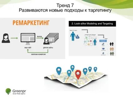Ремаркетинг примеры