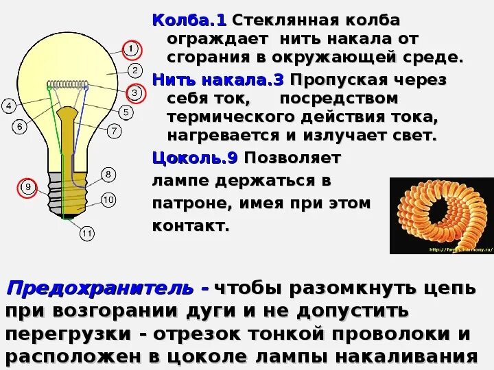 Какой ток течет по нити накала. Лампа накаливания электрические нагревательные приборы 8 класс. Строение лампы накаливания схема. Лампа накаливания схема физика 8 класс. Лампы накаливания вакуумные Газонаполненные.