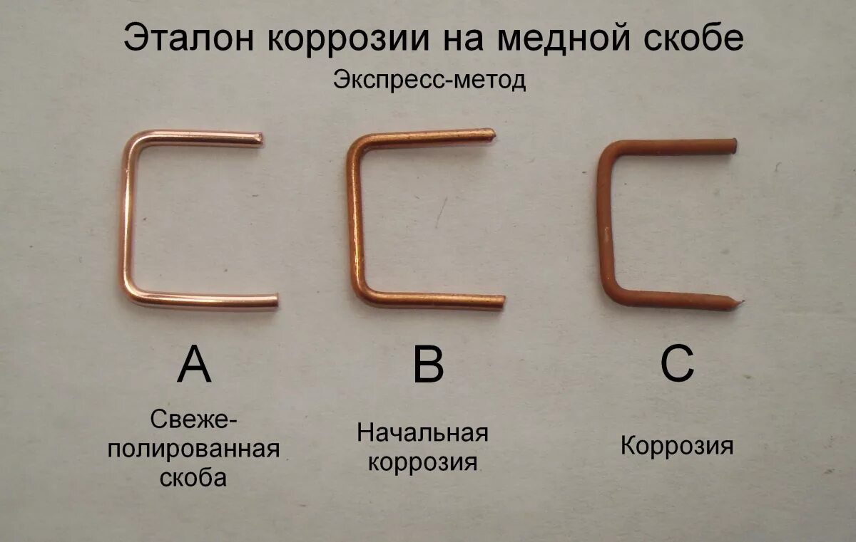 Медь подлинность. Как отличить медь латунь алюминий. Медь бронза латунь как отличить. Как понять что это медь. Как отличить медь от.