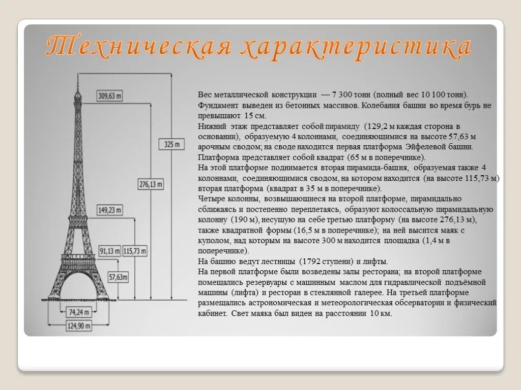 Конструкция Эйфелевой башни. Эйфелева башня высота. Эйфелева башня Размеры. Параметры Эйфелевой башни.