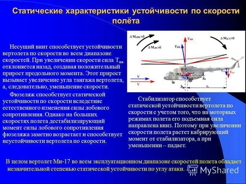 С какой скоростью летит самолет в минуту. Стабилизатор винта вертолета. Силы действующие на вертолет. Силы действующие на вертолетный. Аэродинамика вертолета.