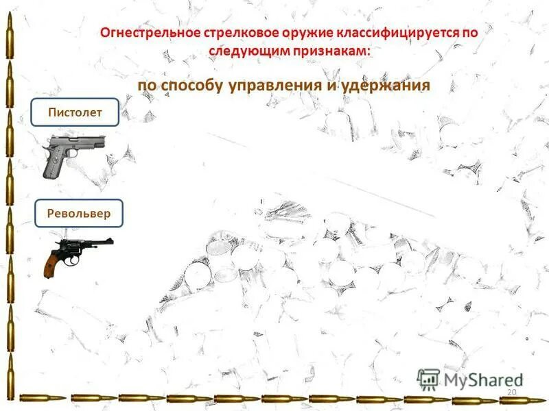 Изучение огнестрельного оружия. Изучение огнестрельного оружия
