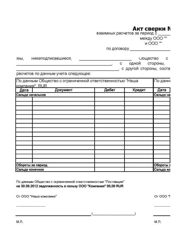 Акт сверки дебиторской. Форма акта сверки взаимных расчетов. Акт сверки бланк образец. Акт сверки расчетов образец. Форма Бланка акта сверки взаиморасчетов.