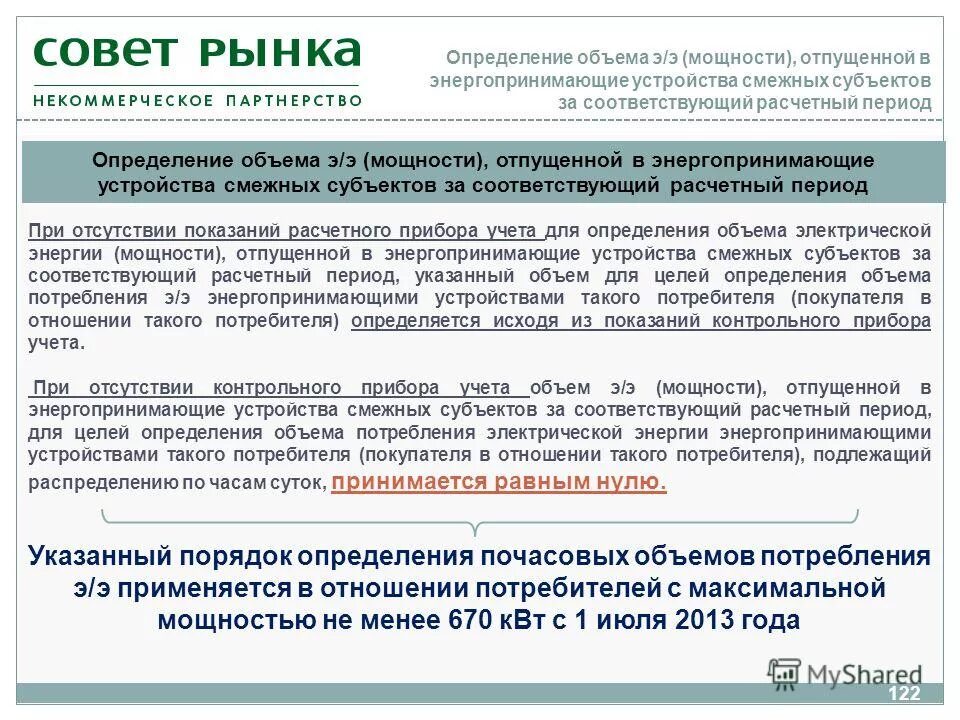 Определение точки поставки. Технологическое присоединение. Техприсоединение к электрическим сетям. Графики аварийного ограничения. Обязанности сетевой организации перед потребителем.