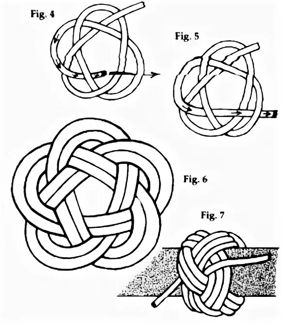 Paracord Fusion Ties - Volume 1: Straps, Slip Knots, Falls, Bars, and Bundles Pa