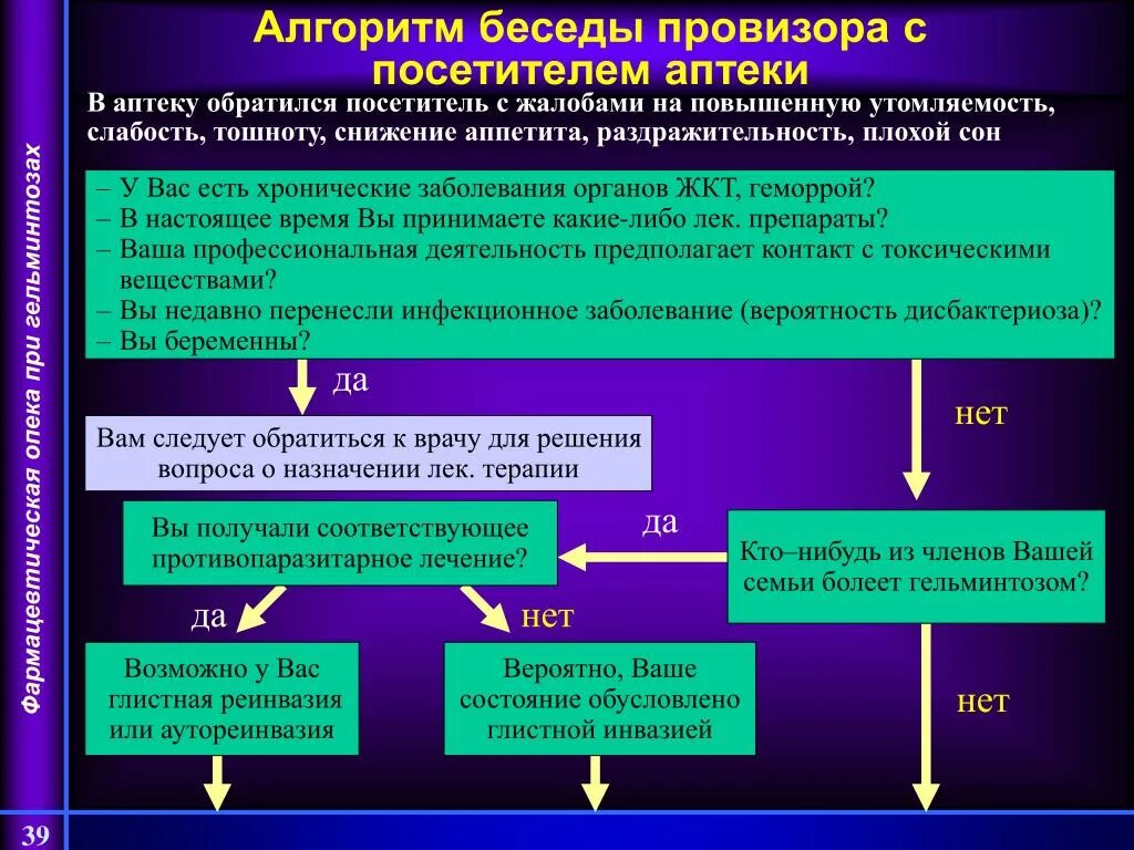 Монолог фармацевта дата