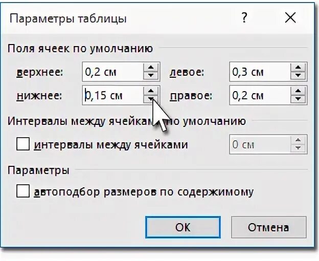 Размер ячейки в таблице