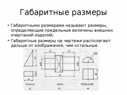 Какой толщины должны быть выносные и размерные