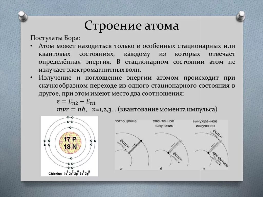 Бор какое строение. Модели строения атома постулаты Бора. Теория строения атома Бора. Теория строения атома Бора кратко. Строение атома по н Бору.