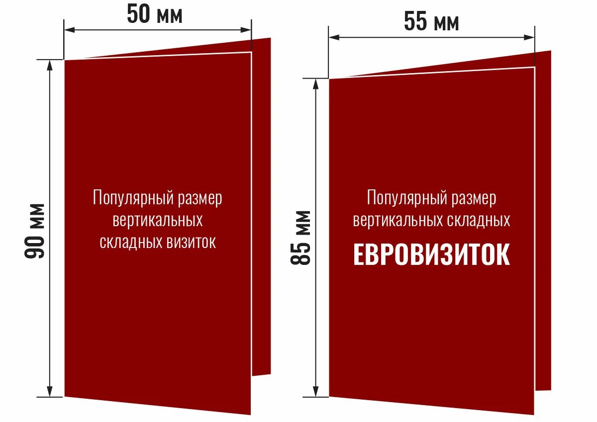 Размер вертикальной визитки. Размер визиток стандартный вертикальный. Размера размер визиток вертикальная. Размер визитной карточки. Размер визитки в пикселях фигма