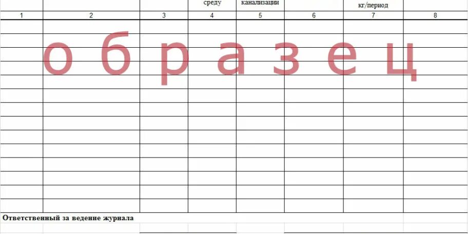 Учет сброса воды. Журнал сточных вод. Журнал учета сточных вод. Журнал учета сточных вод образец. Заполнение журнала учёта качества сточных вод.