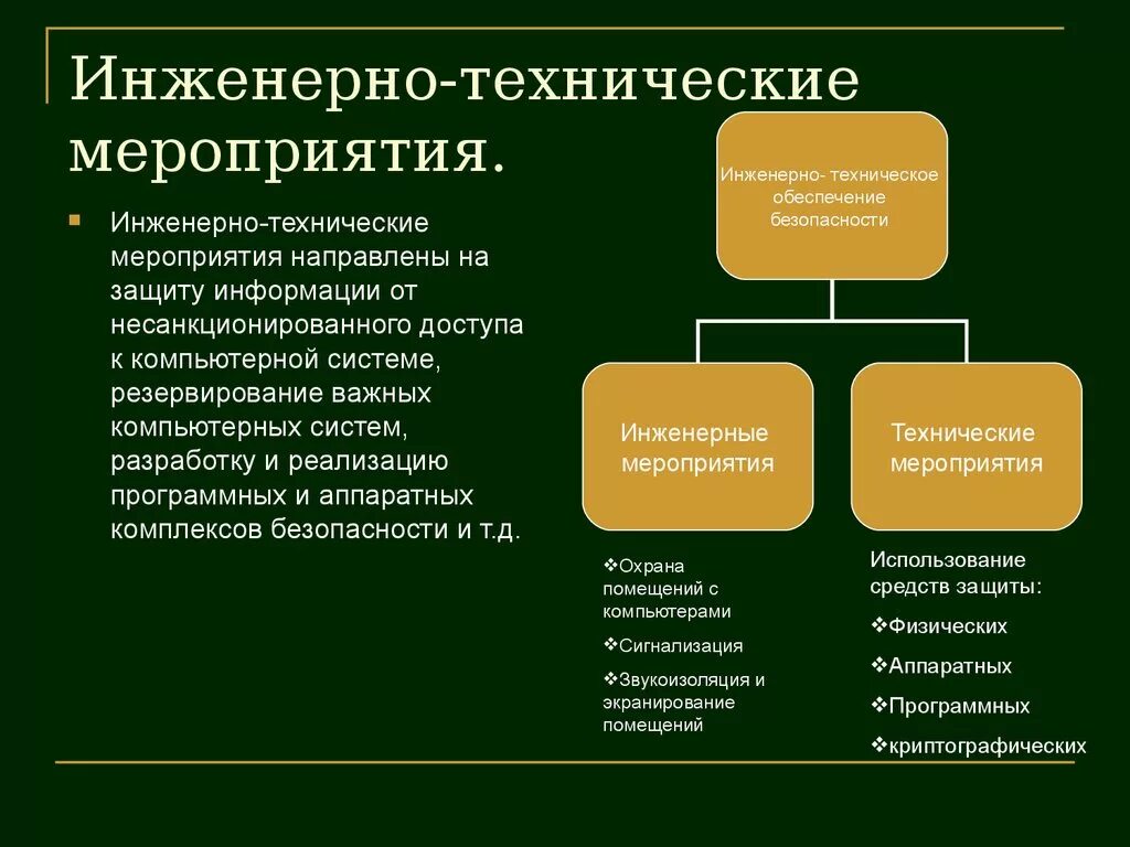 Мероприятия по технической защите информации. Инженерно-технические мероприятия. Инженерно-техническое обеспечение компьютерной безопасности. Технические мероприятия защиты. Инженерно технические меры.