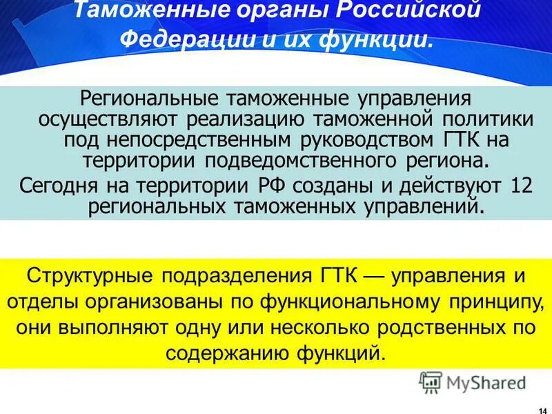 Региональные таможенные управления. Функции региональных таможенных управлений. Функции региональных таможенных управлений. Функции региональных таможенных управлений. Система таможенных органов рф фтс.