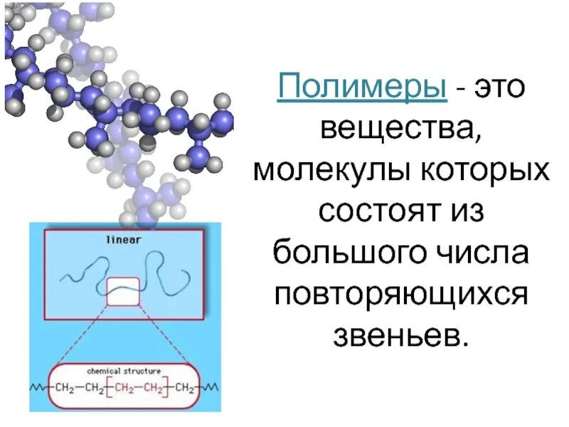 Полимеры это соединения. Полимеры это в химии. Молекула полимера. Химия полимеров продукция. Коллекция полимеров.