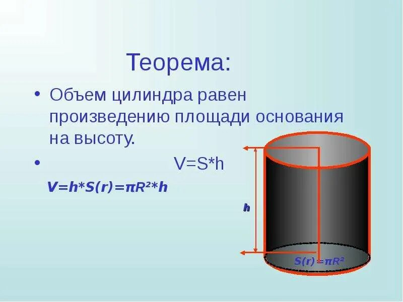 Калькулятор расчета цилиндра. Формула расчета емкости бочки. как узнать объем емкости по габаритам. как посчитать объем емкости. объем цилиндра.
