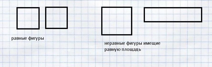 Все ли квадраты имеют равные площади. Неравные фигуры имеющие равные площади. Приведите примеры неравных фигур имеющих равные площади. Фигуры имеющие одинаковую площадь. 2 Неравные фигуры имеющие равную площадь.