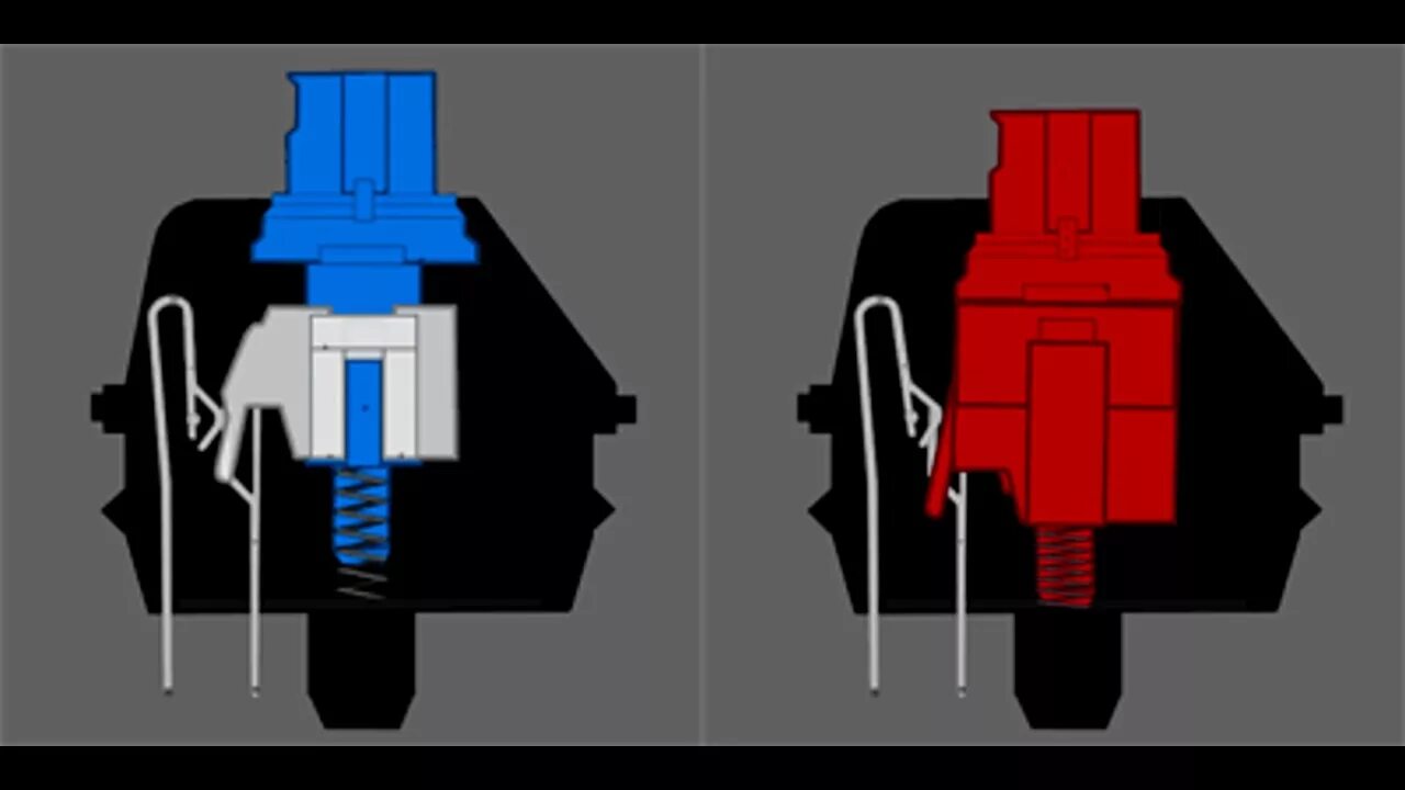 Cherry MX Blue свитчи. Cherry MX Red свитчи. Cherry MX Blue vs Red. Outemu Blue Switch vs Blue Switch.