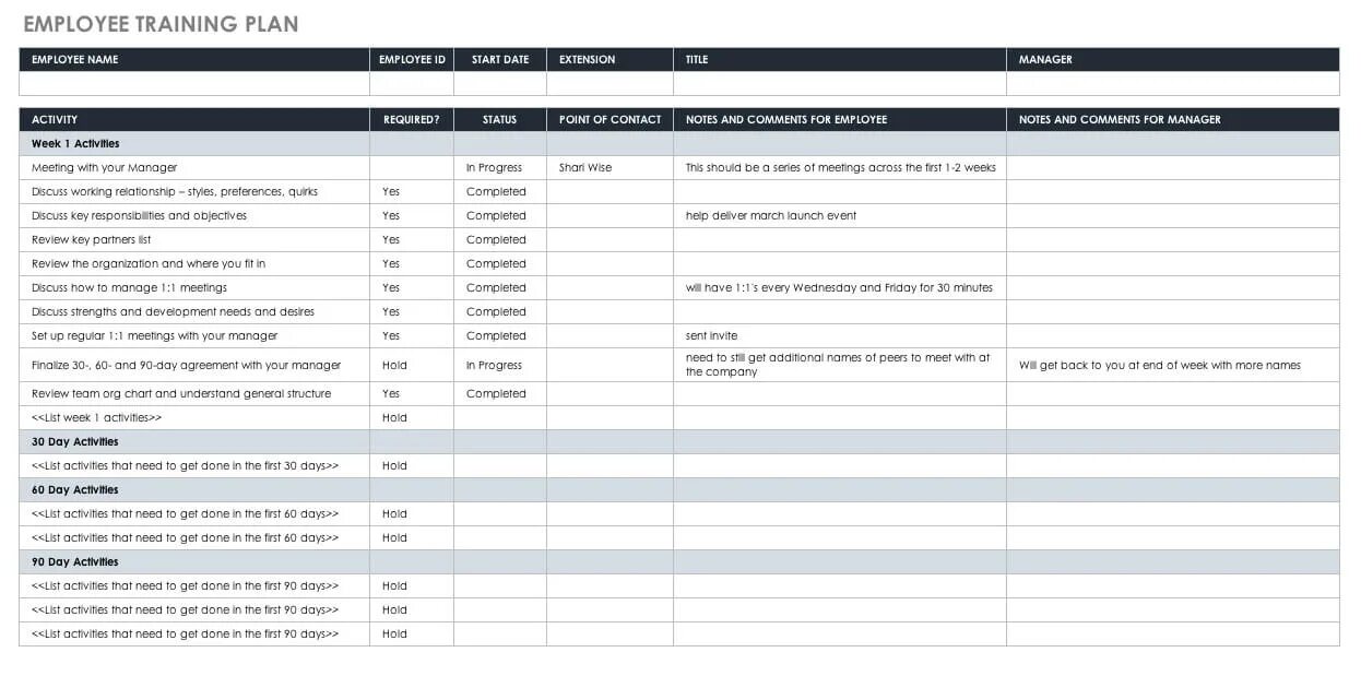 Training Plan. Development Plan for Employees. Manual Training Plan. SLIDESHARE Templates with Training Plan. The training plan