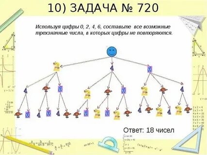 Составляет всего 1 5 в