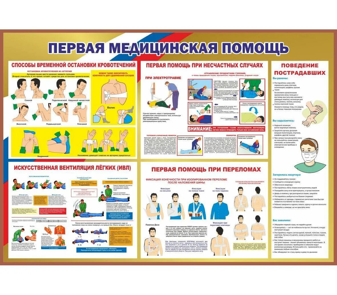 Основы первой доврачебной. Плакат оказание первой медицинской помощи. Стенд оказание первой медицинской помощи. Оказание первоймедецинской помощи. Плакат первая медицинская помощь.