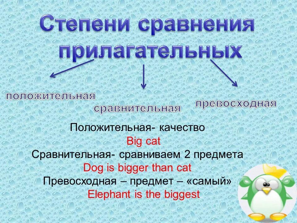 Степени сравнения прилагательных. Степени сравнения прилагательных упражнения. Позитивные прилагательные. Сравнительная и превосходная степень в английском языке упражнения.