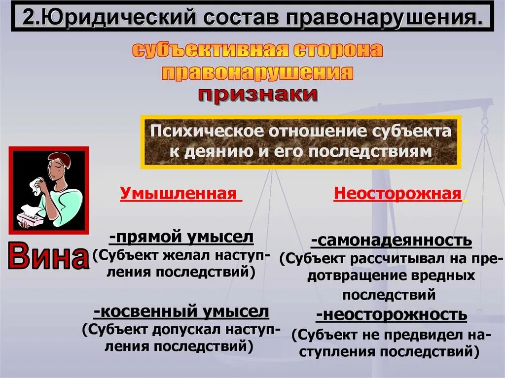 Что такое состав правонарушения каковы его признаки. Юридический состав правонарушения. Юридические признаки правонарушения. Юридический состав правонарушения понятие. Юридический состав правонарушения признаки.