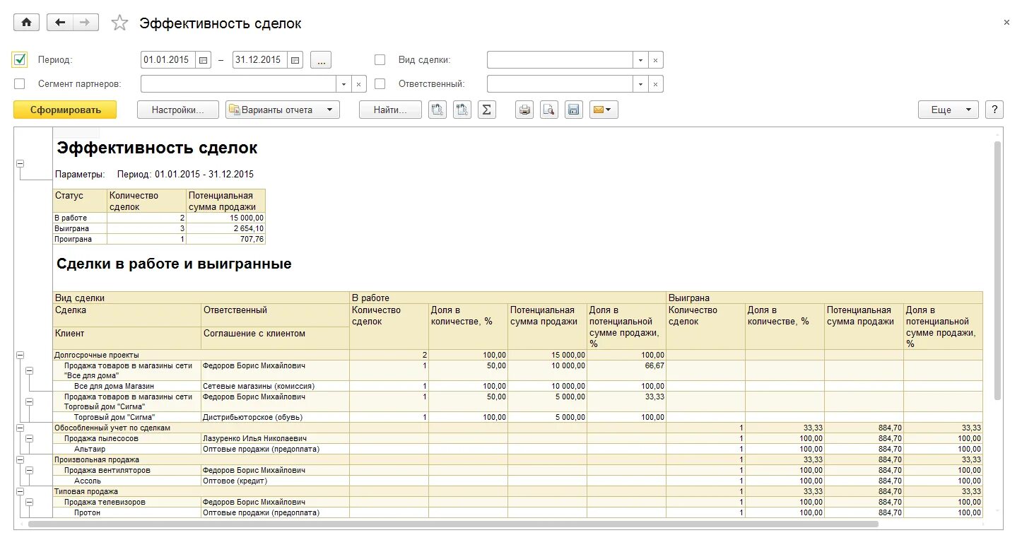 Организация продаж 1с. 1. Что такое сделка?. Отчет эффективность сделки в ERP. Эффективность сделки. Ведение сделок в 1с.