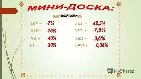 Запишите в виде 35 процентов