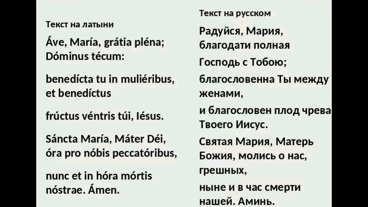 Ave Maria текст на латыни.