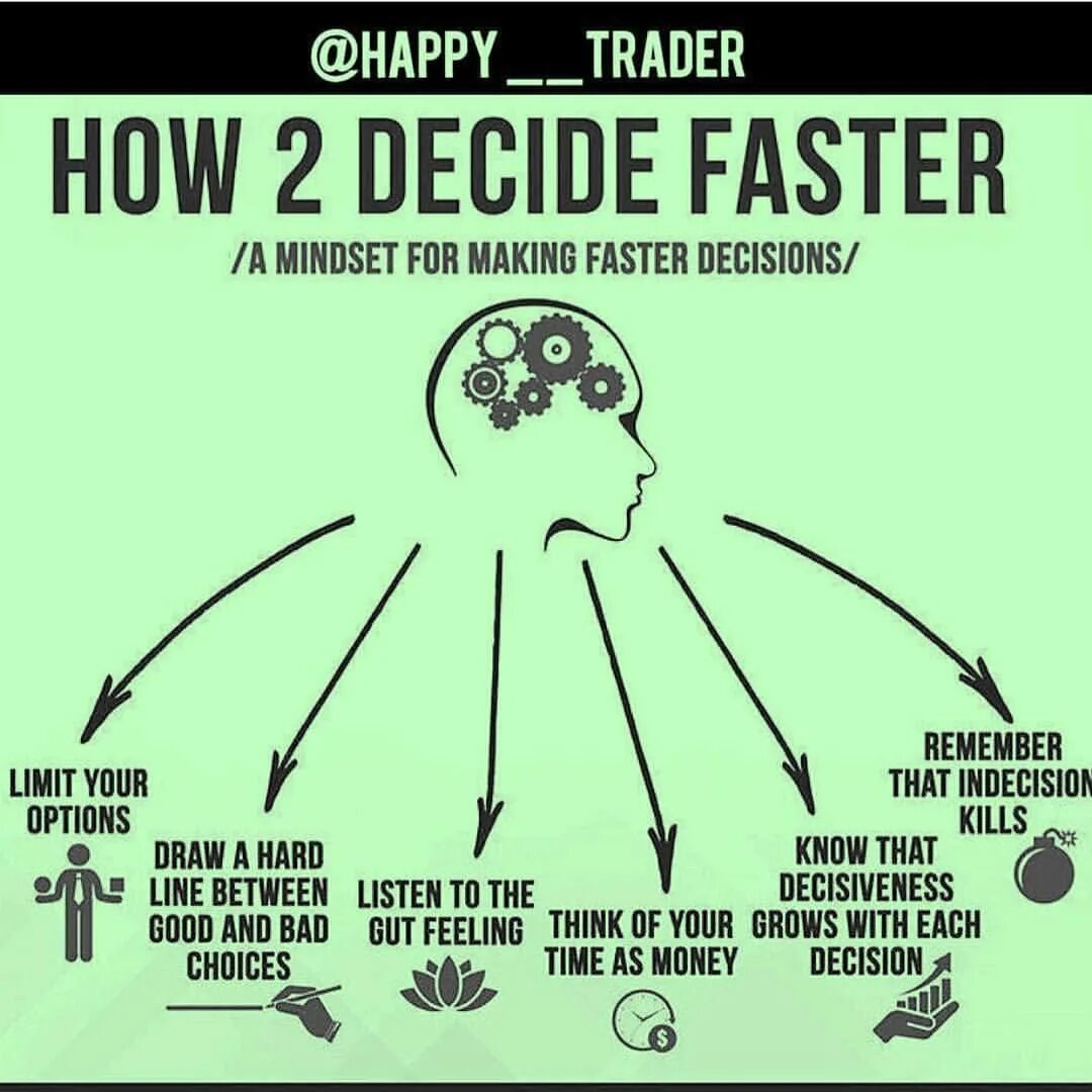 How that make you feel. Make fast decisions. How decide. To decide. To decide перевод.