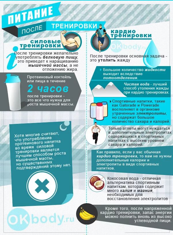 Через сколько мин можно. Питание после тренировки. питание до и после тренировки. что можно есть после тренировки. питание до и после тренировки для похудения.