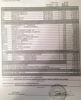 Выполнить ремонт на сумму