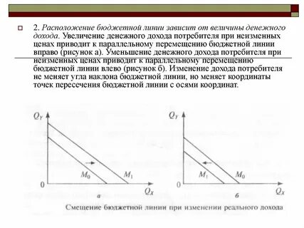 При росте доходов потребителей величина спроса уменьшается