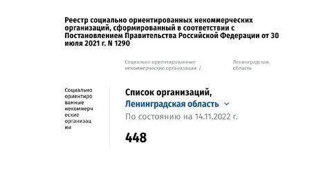 Социально ориентированные некоммерческие организации реестр